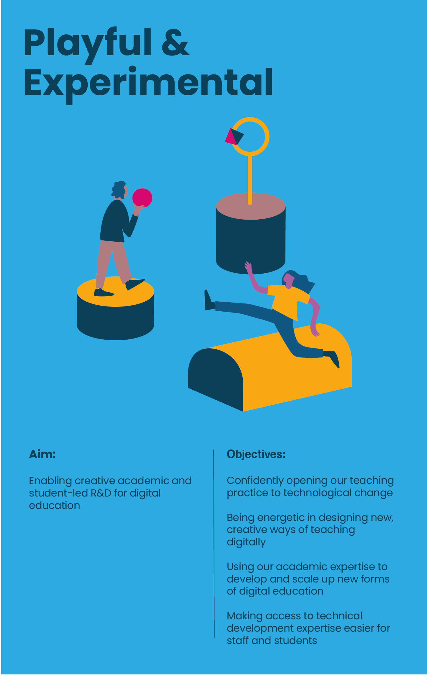 Playful and experimental