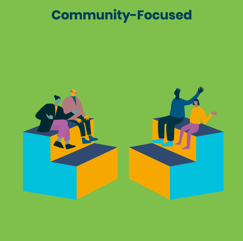 Illustration of 4 people sitting on blocks with the words 'Community - Focused' for Near Future Teaching blog post